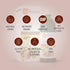 Krishna'S Herbal & Ayurveda Giloy Juice